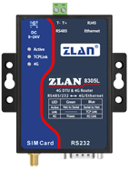 4G DTU,4G網(wǎng)關