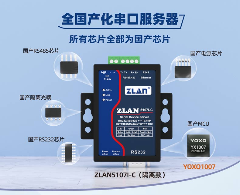 用卓嵐的產(chǎn)品實(shí)現(xiàn)了碳排放采集