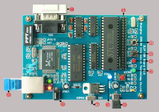 ��Ƭ�C(j��)TCP/IP�_(k��i)�l(f��)��